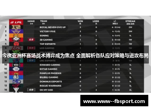 今夜亚洲杯赛场战术博弈成为焦点 全面解析各队应对策略与进攻布局