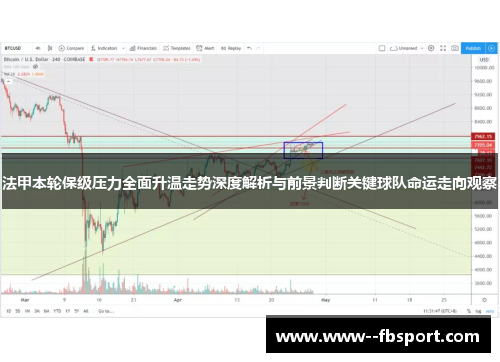 法甲本轮保级压力全面升温走势深度解析与前景判断关键球队命运走向观察