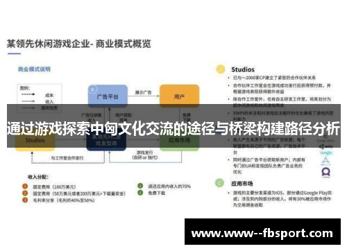 通过游戏探索中匈文化交流的途径与桥梁构建路径分析