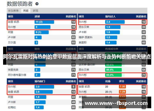 阿尔瓦雷斯对阵热刺的意甲数据层面深度解析与走势判断前瞻关键点