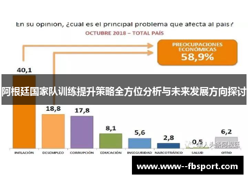 阿根廷国家队训练提升策略全方位分析与未来发展方向探讨 阿根廷国家队训练提升策略全方位分析与未来发展方向探讨